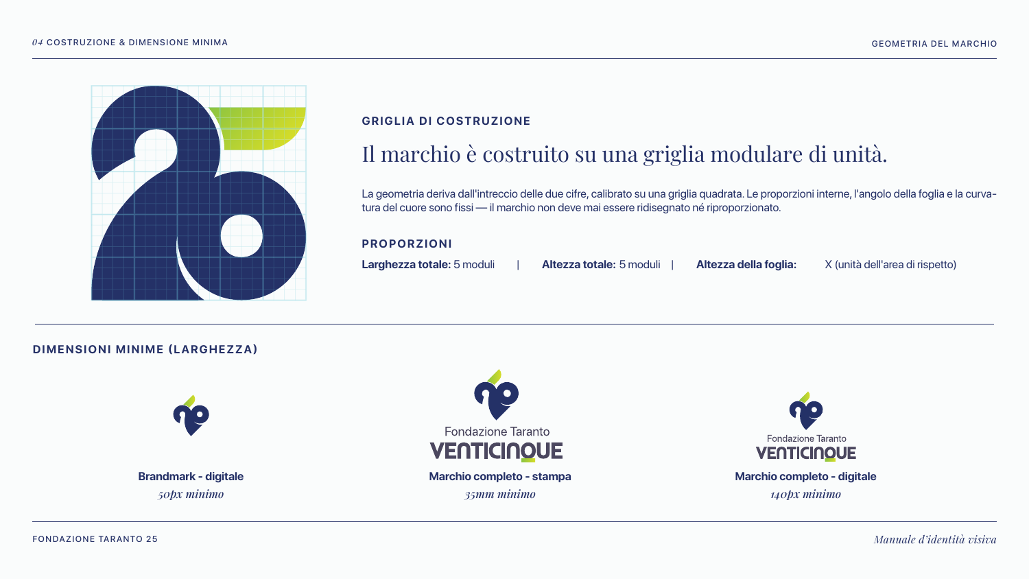 Manuale del marchio · pagina 6 di 12