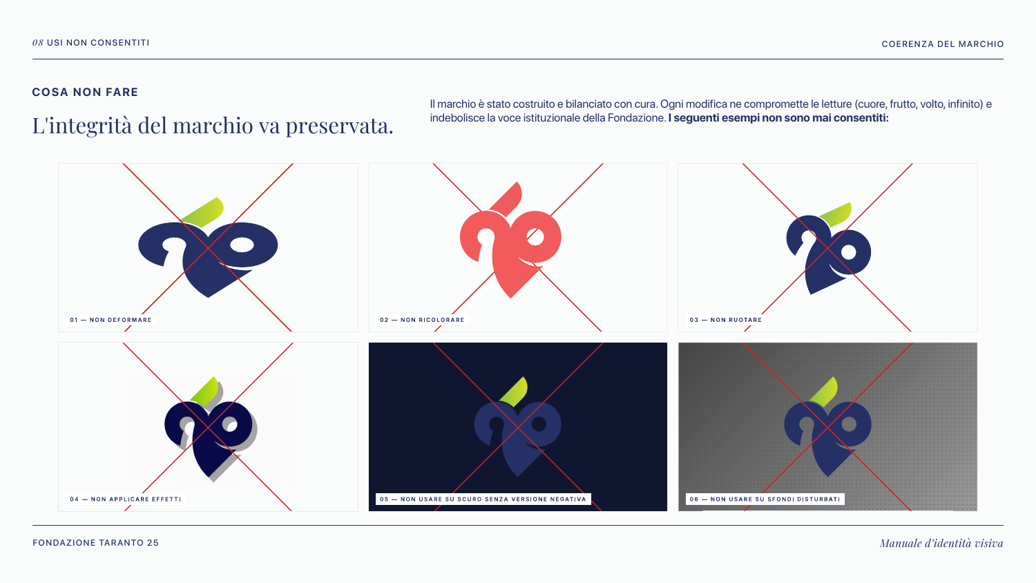 Manuale del marchio · pagina 10 di 12